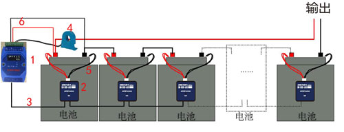 機(jī)房蓄電池監(jiān)測(cè)-機(jī)房建設(shè)