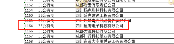 祝賀遠瞻電子通過四川“誠信企業(yè)家”及“誠信企業(yè)”初審