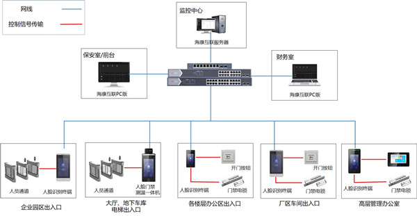 成都弱電公司