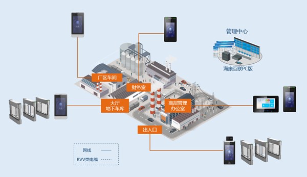 成都弱電工程公司