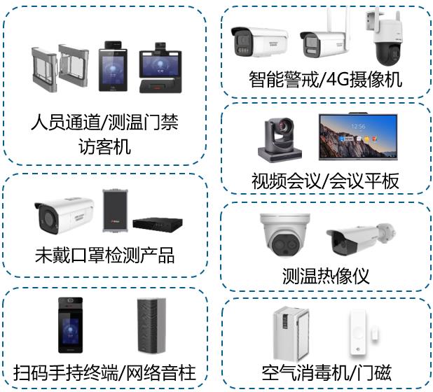 成都弱電施工公司