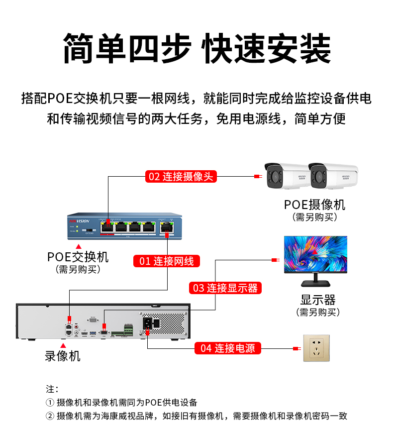 成都監控安裝公司：監控錄像機安裝環境的注意事項